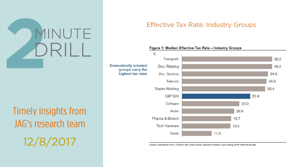 Tax Reform Winners and Losers