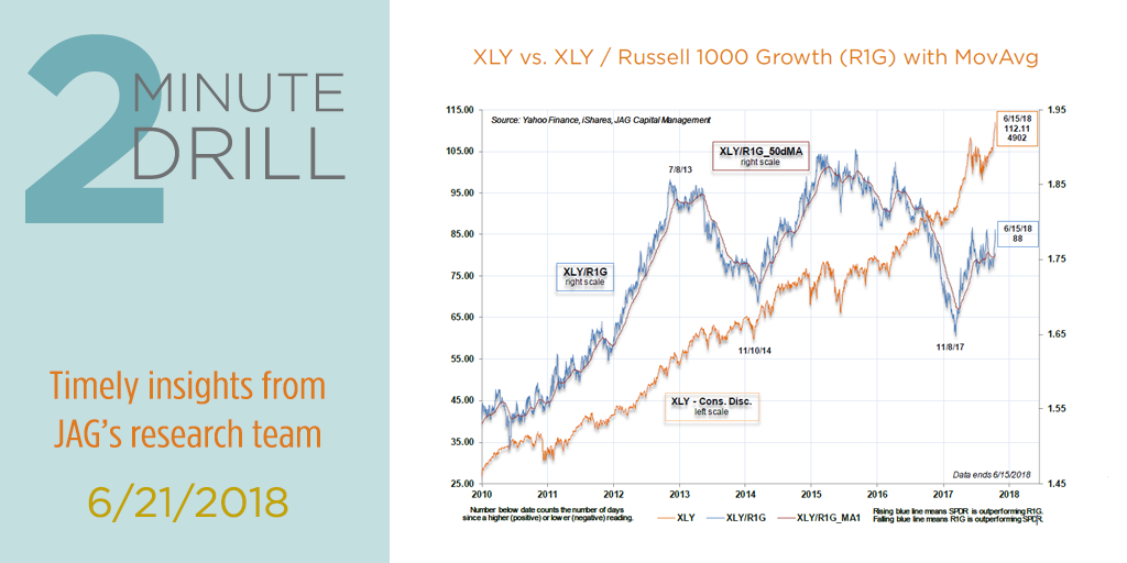 Business Owner Optimism at All-Time Highs