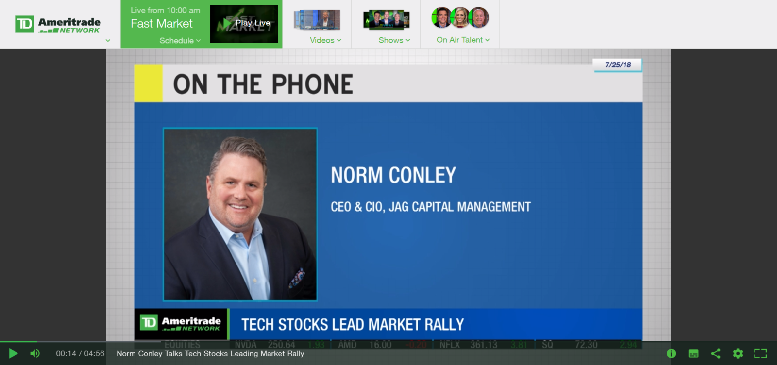 Norm Conley Talks Tech Stocks Leading Market Rally