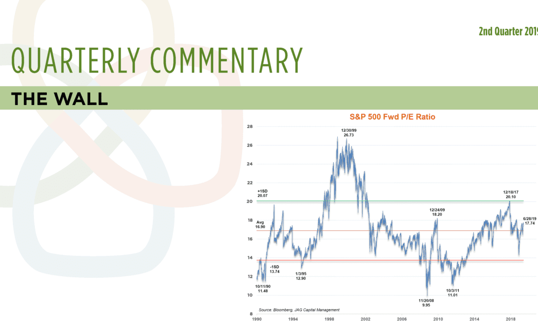 2nd Quarter 2019: The Wall