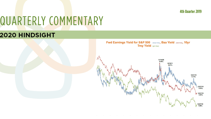 4th Quarter 2019:  2020 Hindsight