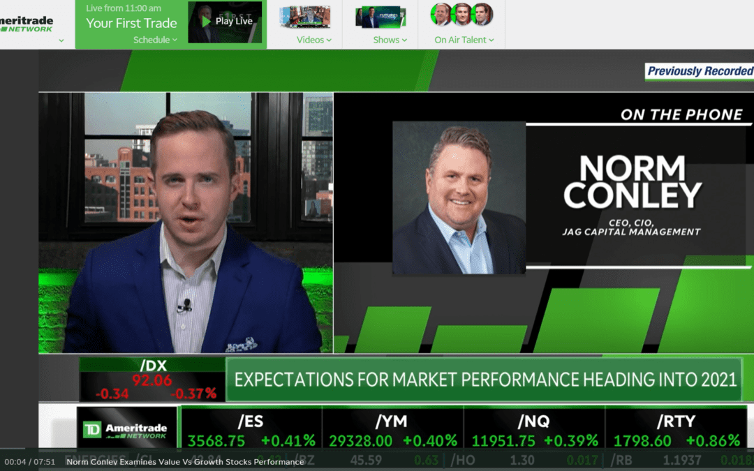 TDAmeritrade “Morning Trade Live” Expectations for Market Performance Heading into 2021