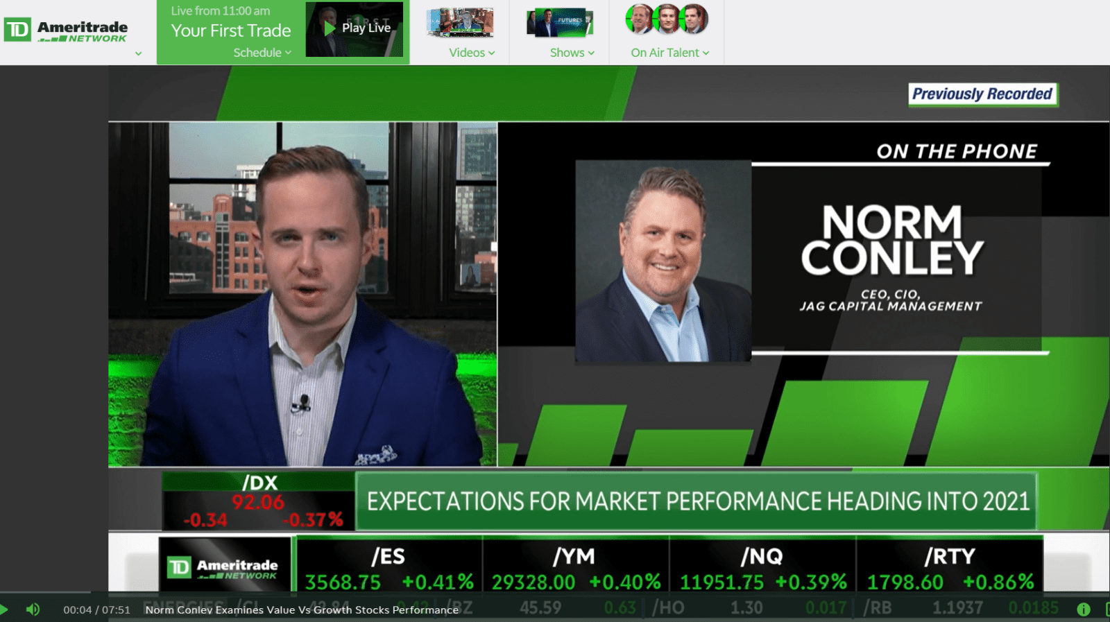 TDAmeritrade “Morning Trade Live” Expectations for Market Performance Heading into 2021